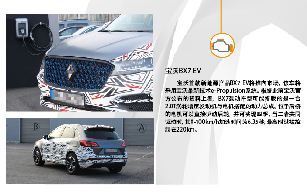 1季度新能源市場(chǎng)逐漸復(fù)蘇 插混市場(chǎng)地域性明顯