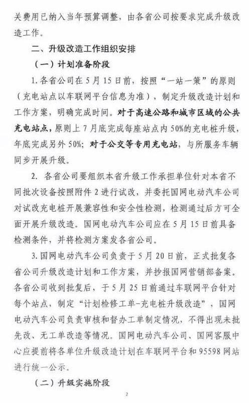 國家電網要將充電樁升級成新國標 改造量高達4.38萬根