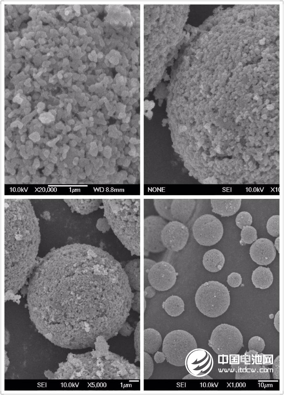 斯特蘭公司產品