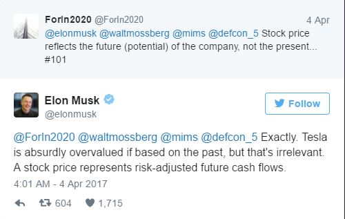 馬斯克放言特斯拉會(huì)超蘋果 市場(chǎng)不買賬股價(jià)跌5%