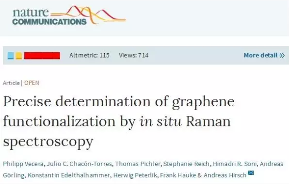 石墨烯也能 “私人定制”？原位拉曼光譜似剪刀！
