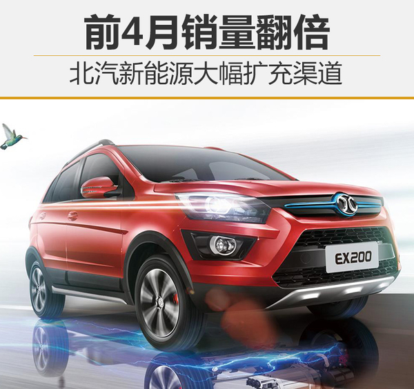 北汽新能源大幅擴(kuò)充渠道 前4月銷量翻倍