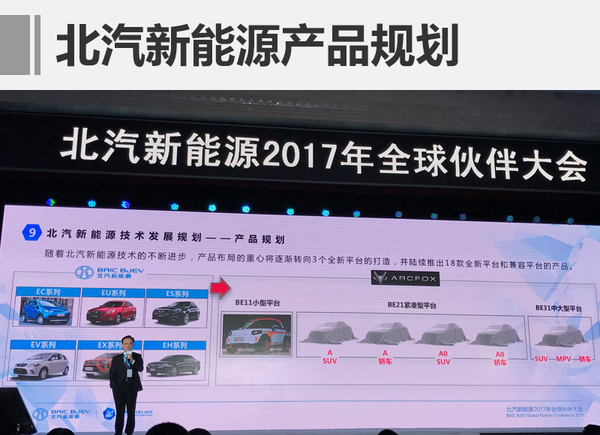 北汽新能源大幅擴(kuò)充渠道 前4月銷量翻倍