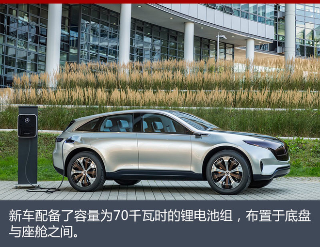 “北戴合”深化新能源 EQ中國造還遠么?