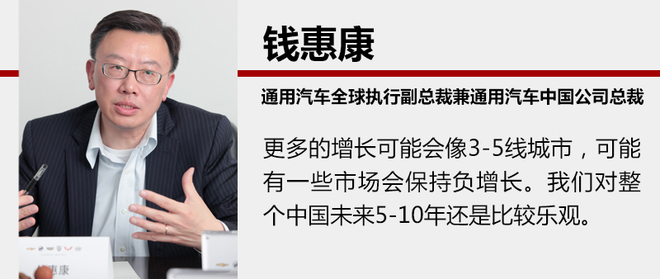 通用布局3-5線城市 SUV/新能源將是重點