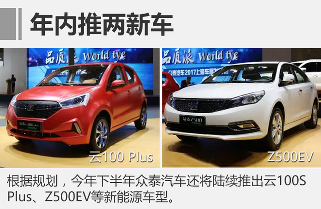 眾泰新能源5月銷量暴漲123% 下半年將增兩款純電動(dòng)轎車