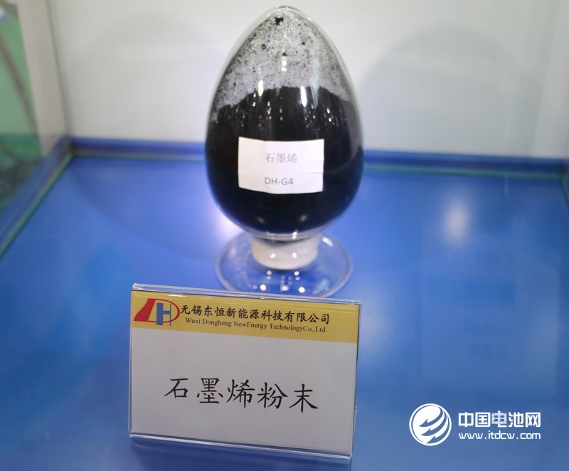 市場規模望破千億 產業政策密集出臺：石墨烯概念股再度迎來風口