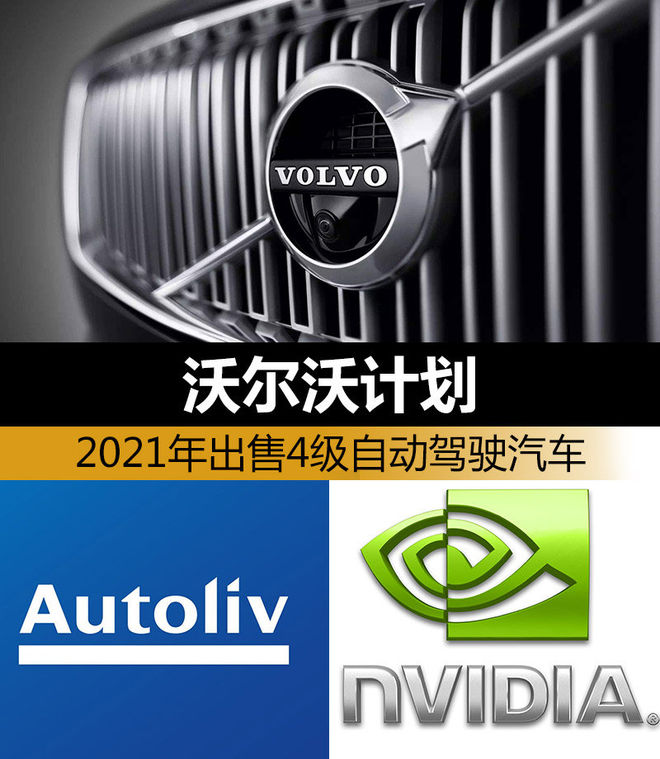 沃爾沃和英偉達合作研發(fā) 計劃2021年出售4級自動駕駛汽車