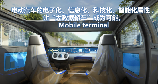 特來(lái)電：“大數(shù)據(jù)修車”讓電動(dòng)汽車將成為手機(jī)后的第二個(gè)移動(dòng)終端