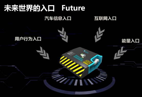 特來(lái)電：“大數(shù)據(jù)修車”讓電動(dòng)汽車將成為手機(jī)后的第二個(gè)移動(dòng)終端