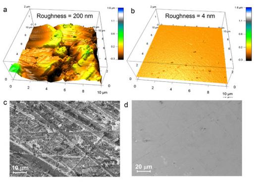 鋰滲透如何破解？提升鋰電池固態電解質光滑度成關鍵