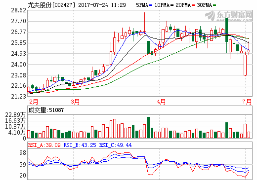 鋰電池借力軍工企業(yè) 智航新能源與中航十八所達(dá)成戰(zhàn)略合作