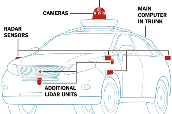戴姆勒首次在華投資 尋求自動駕駛市場立足點
