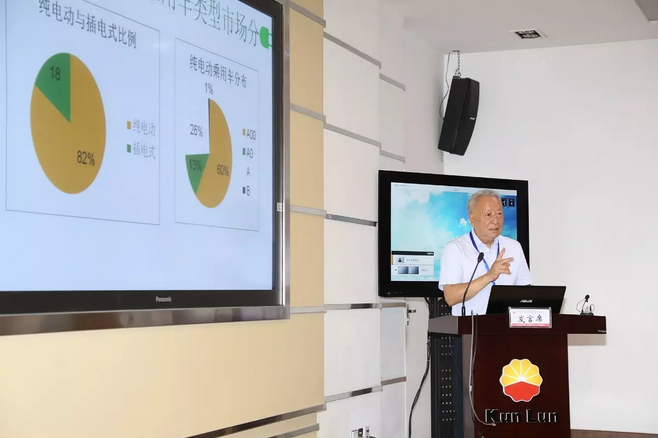 王秉剛：“四點(diǎn)”看清電動(dòng)汽車 百公里能耗是拿積分關(guān)鍵