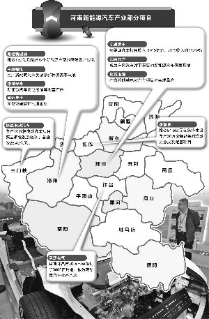 銀隆150億進駐洛陽 河南新能源汽車版圖初現