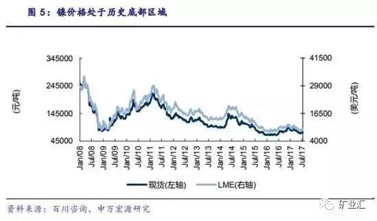 站在新能源汽車風(fēng)口上 中企赴澳掀鋰礦鎳礦收購熱潮