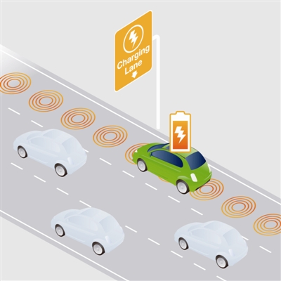 成本高 商業定位不清晰 無線充電距離我們有多遠？