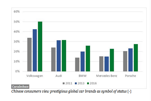 特斯拉需要中國(guó)遠(yuǎn)多于中國(guó)需要特斯拉