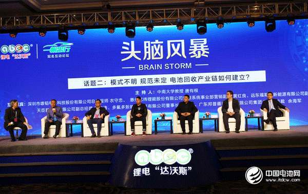 鋰電“達(dá)沃斯”