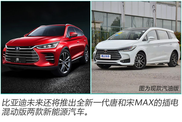 目標完成率113% 比亞迪2017再奪電動車銷量冠軍