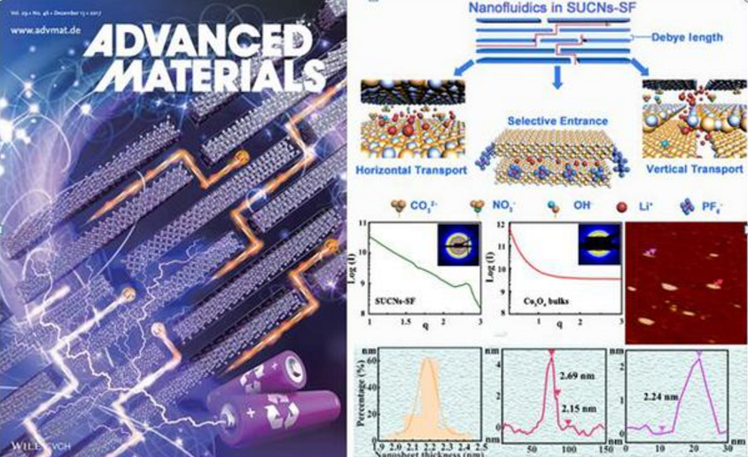 哈工大在鋰離子電池負極材料方面取得重要進展