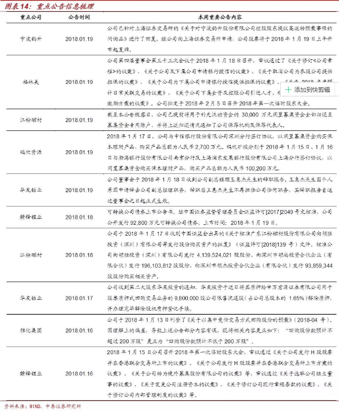 三元電池漸成主流 鈷將持續受益于全球新能源車發展紅利