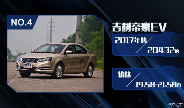 特斯拉銷量竟然無緣三甲？ 2017國內(nèi)新能源車銷量排行