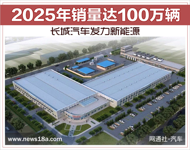 長城汽車發力新能源 2025年銷量達100萬輛