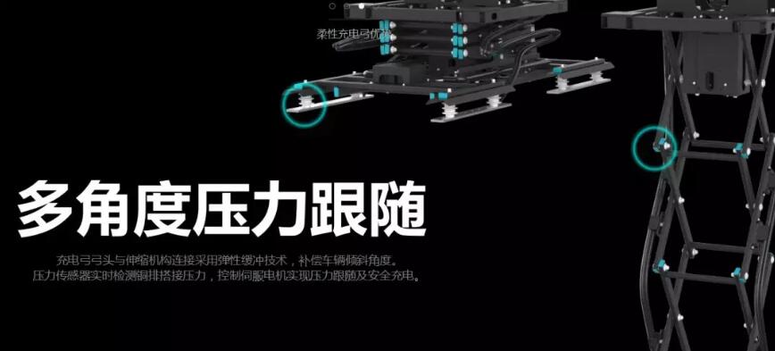 特來電充電弓 開啟無人化智能充電時(shí)代