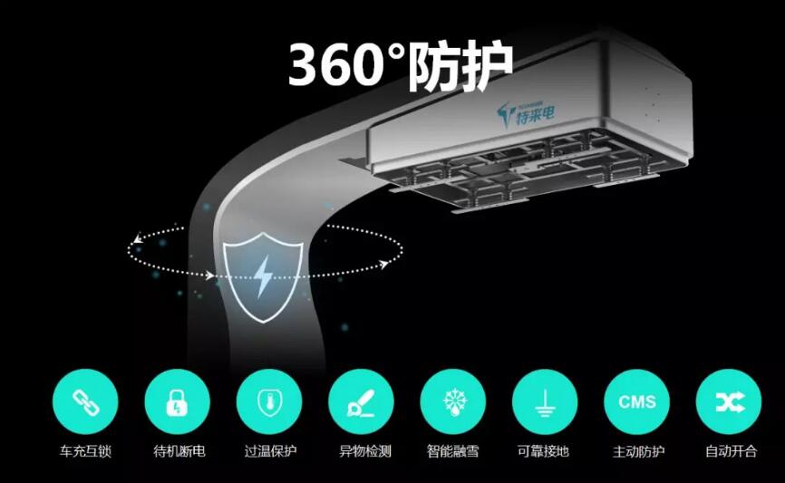 特來電充電弓 開啟無人化智能充電時(shí)代