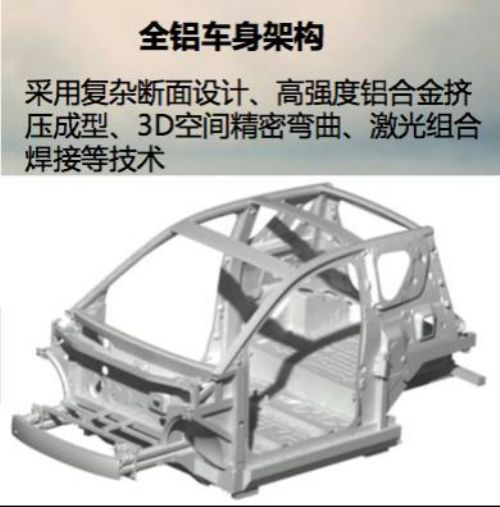 全面創新發展 專訪奇瑞新能源副總經理倪紹勇