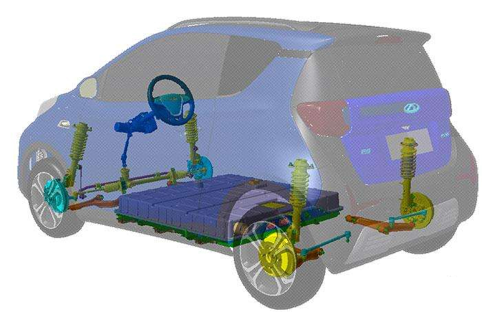 全面創新發展 專訪奇瑞新能源副總經理倪紹勇