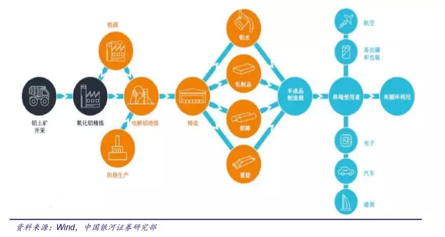 鼎勝新材鋁箔年營收達92億 下游客戶話語權較強