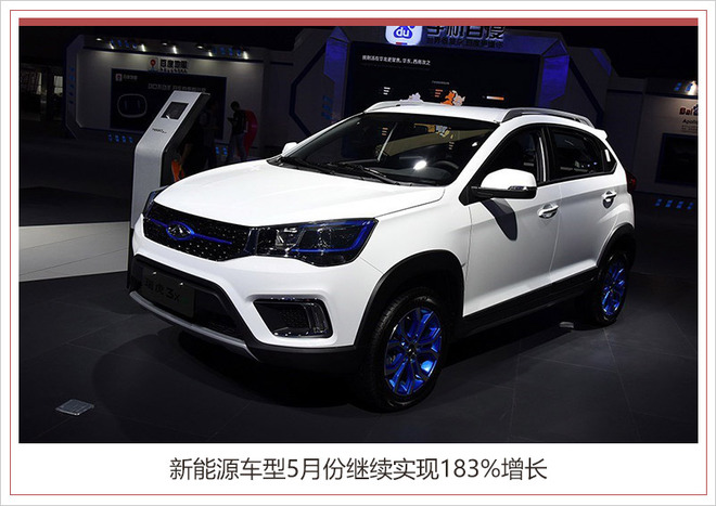 奇瑞集團(tuán)5月售新車超6.5萬 新能源銷量大增183%