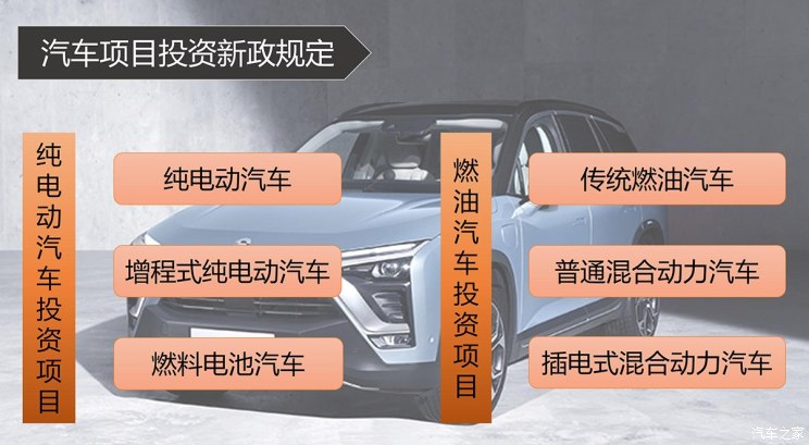 僅四地能新建廠？純電動(dòng)車(chē)項(xiàng)目審批收緊