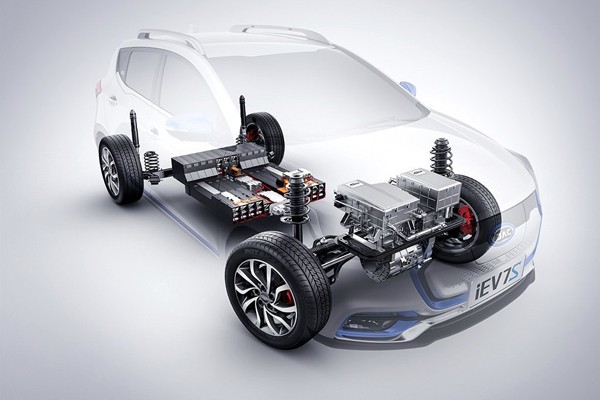 2024年電池熱管理系統行業預測  亞太地區增長最快