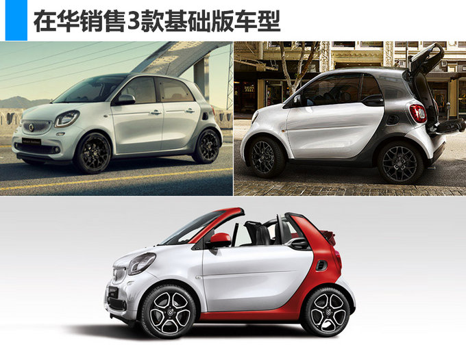 奔馳smart轉(zhuǎn)型電動(dòng)品牌  2019年在華停售燃油車