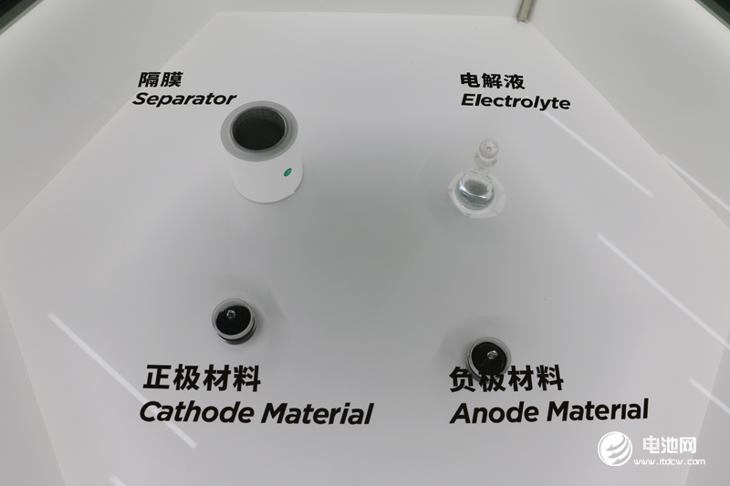 中國鋰電新能源產業鏈調研團一行參觀微宏動力