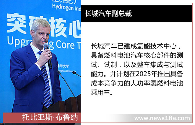 踩著鋰電池上位？ 氫燃料成為車企們的“寵兒”