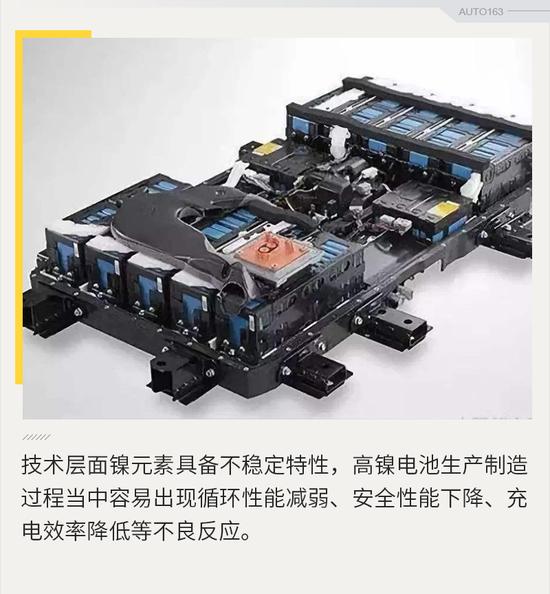 車載動(dòng)力電池高鎳減鈷成趨勢 技術(shù)門檻需一關(guān)關(guān)過