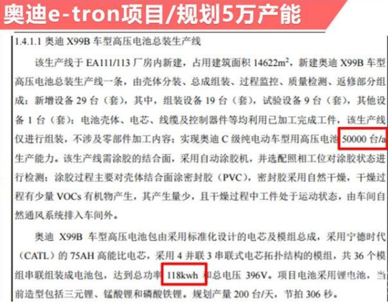 奧迪國產(chǎn)電動車續(xù)航達500km 寧德時代提供電池組