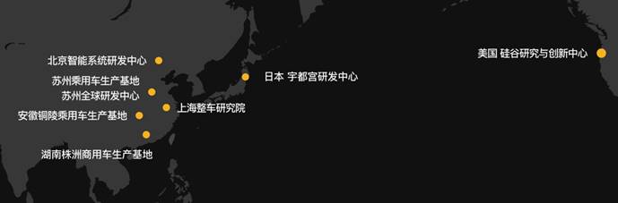 自動駕駛，奇點汽車,株洲