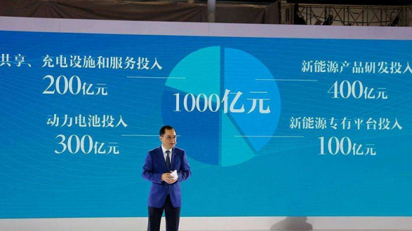 長安新能源轉讓過半股權 重倉香格里拉計劃