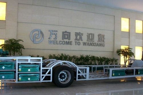 萬向新能源帝國：高筑墻、廣積糧、緩稱王