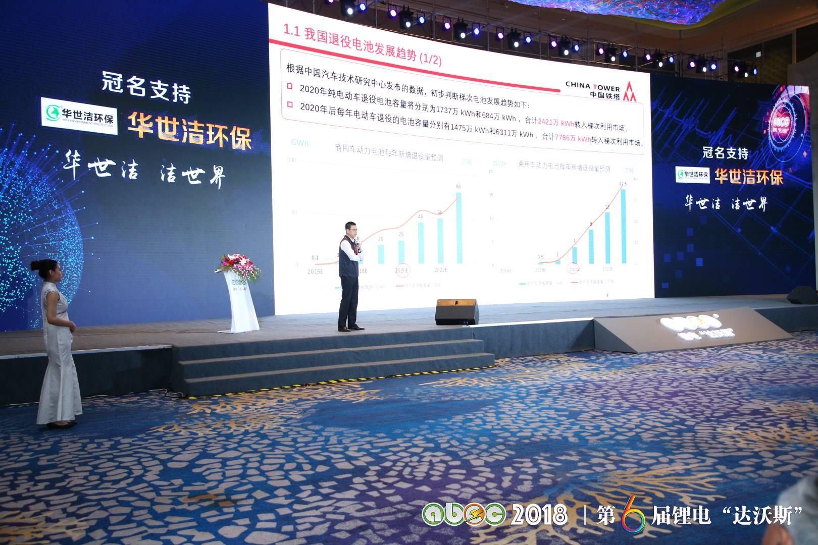 ABEC 2018 | 第6屆鋰電“達(dá)沃斯”論壇現(xiàn)場(chǎng)