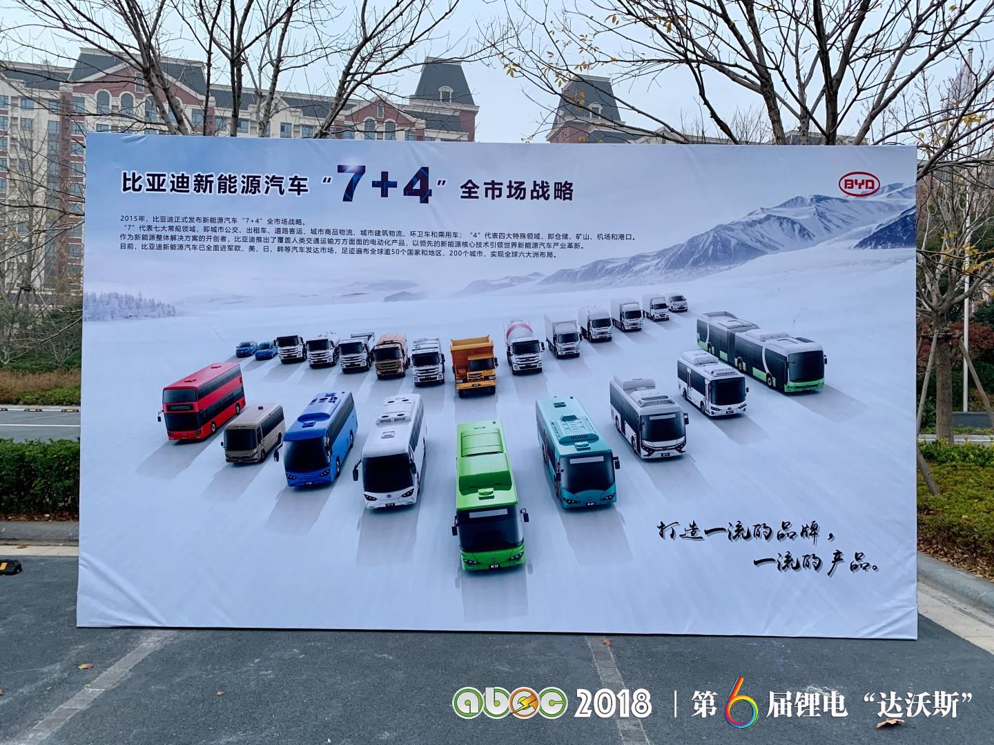 比亞迪助力ABEC2018|鋰電“達(dá)沃斯”組委會(huì)圓滿完成接送嘉賓任務(wù)