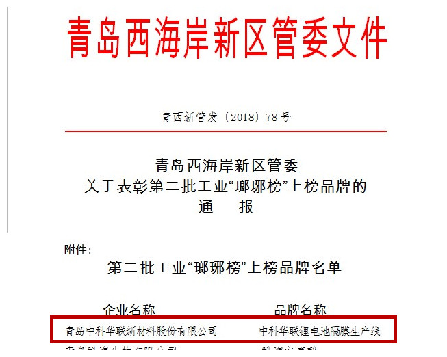 中科華聯(lián)榮登青島西海岸新區(qū)第二批工業(yè)品牌“瑯琊榜”