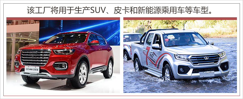 長(zhǎng)城汽車(chē)投資20億浙江建廠(chǎng) 將新增10萬(wàn)輛產(chǎn)能
