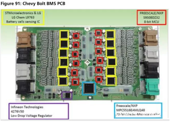全球四大動(dòng)力電池巨頭“產(chǎn)品評(píng)測(cè)”：寧德時(shí)代排名第幾？