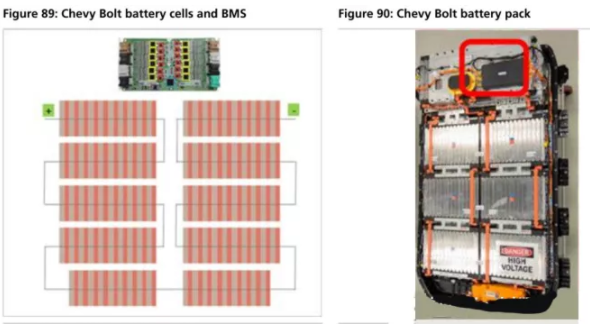 全球四大動(dòng)力電池巨頭“產(chǎn)品評(píng)測(cè)”：寧德時(shí)代排名第幾？
